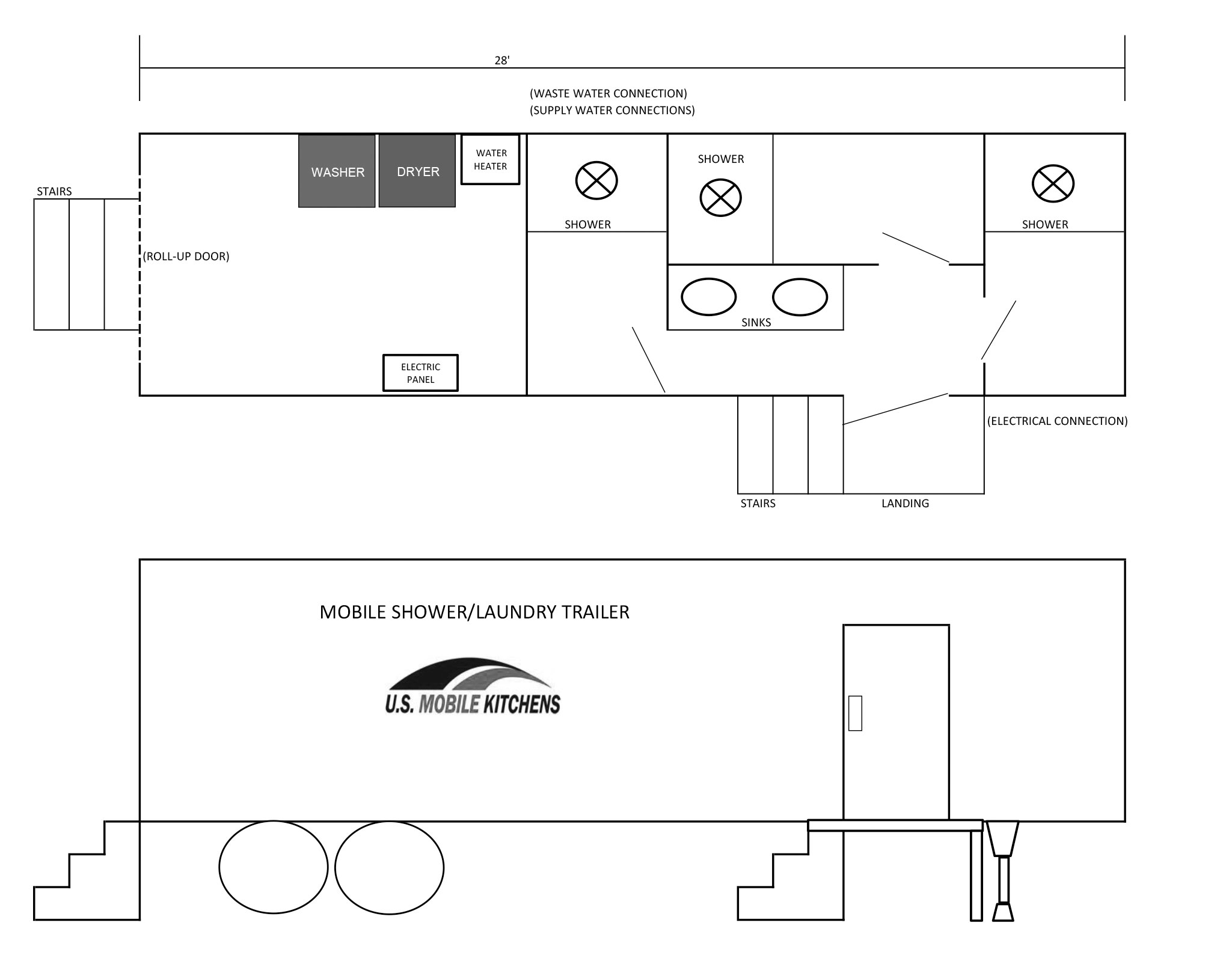 28’ Mobile Shower and Laundry Combo Facility U.S. Mobile Kitchens